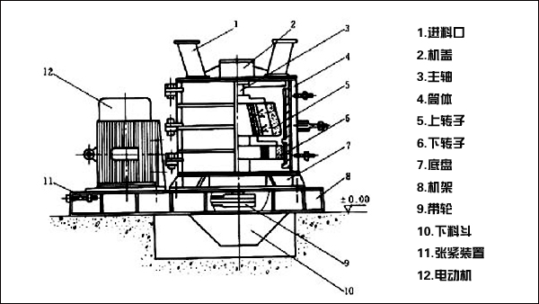 (f)ʽɰC(j),(f)ʽɰC(j)S