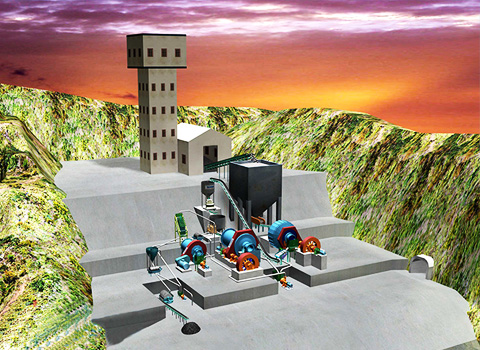 選礦生產(chǎn)線(xiàn)設(shè)備